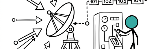 Как привлекать клиентов через Дзен в 2026 году, [промт для контента](https://blogs.4doma.org/tenant/company-5/blog/kak-povysit-dochityvaemost-v-dzene-i-uvelichit-konversiyu-promt-d